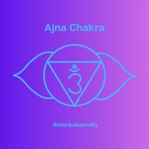 ascension upgrade ajna chakra third eye
